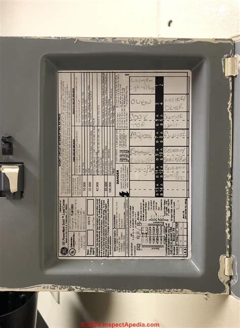 cutler hammer electrical box ch control|Cutler Hammer electrical panel recall.